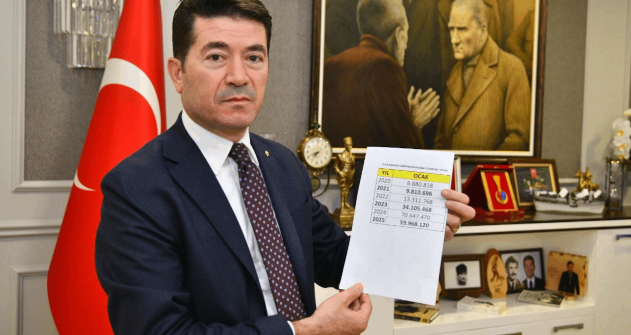 AKP, Ortahisar’ın CHP’ye geçmesini hazmedemedi… Belediyenin gelir payı düşürüldü